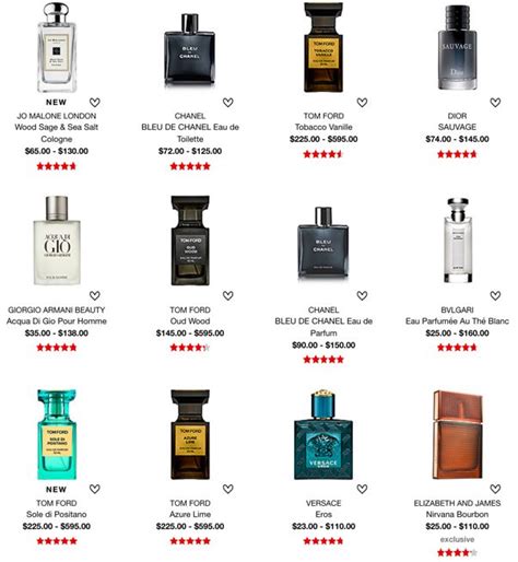 dupes for expensive perfumes|cologne copies of popular brands.